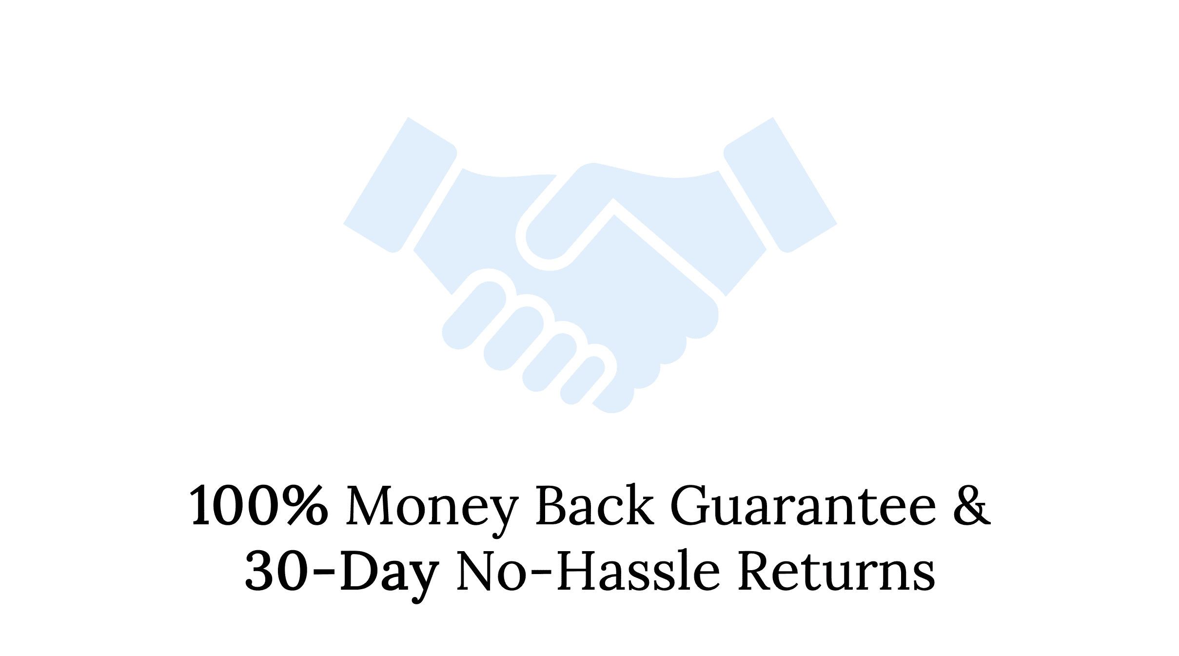 100% Money Back Guarantee and 30-Day Returns