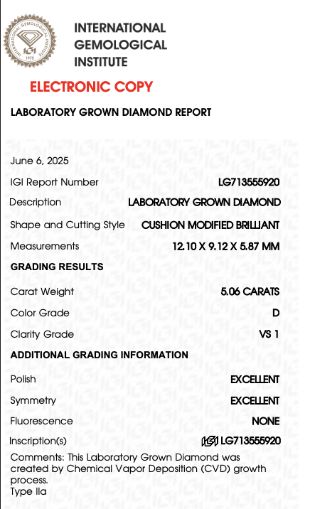 Lawrence's Ring - Image 2